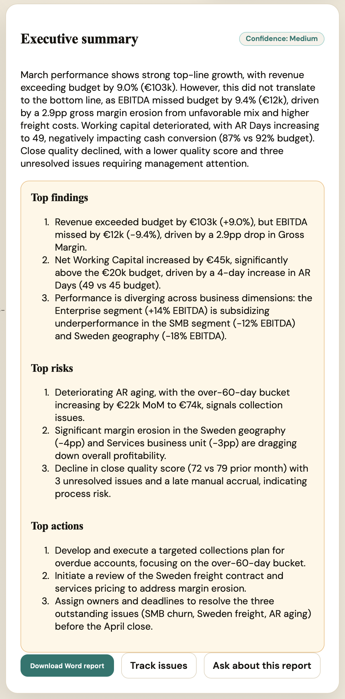 Executive summary view with CFO-ready commentary and actions